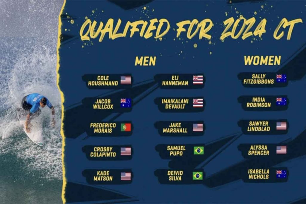 WSL 2024 arranca la Temporada del Campeonato en Enero