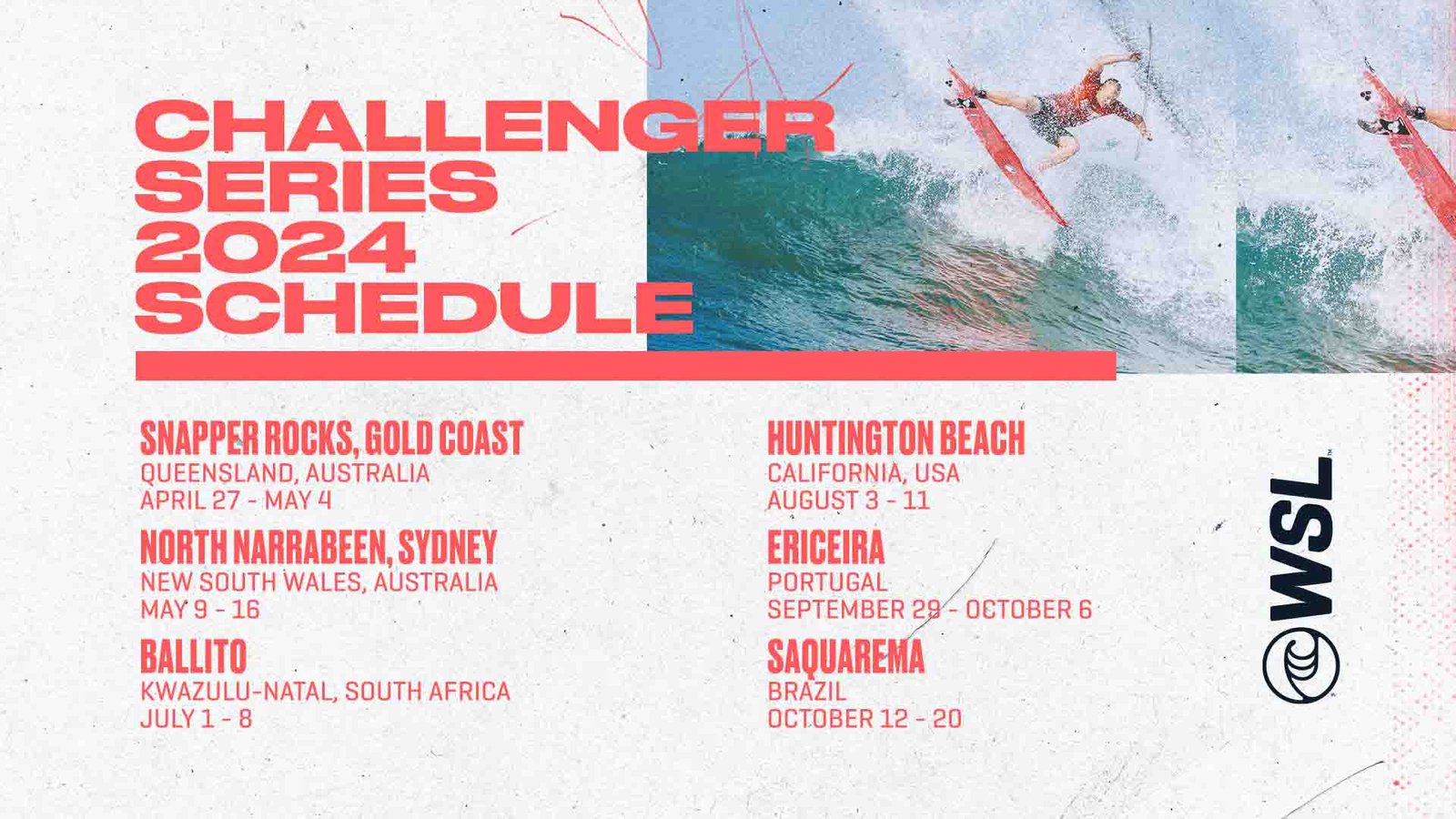WSL Challenger Series 2024 Calendario, Participantes y Emoción Surfeando